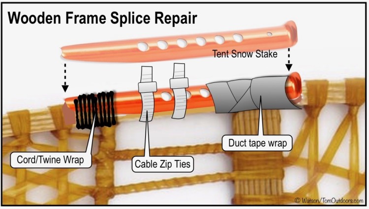 repair to wooden snowshoes: illustration showing possible fixes to wooden snowshoe frame