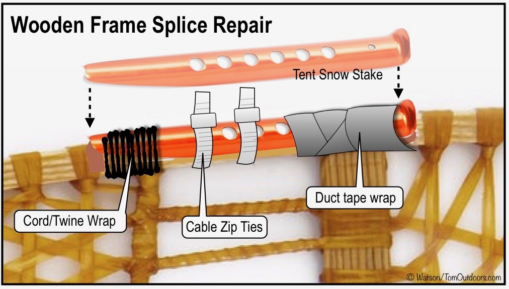 How to fix Traditional Webbing