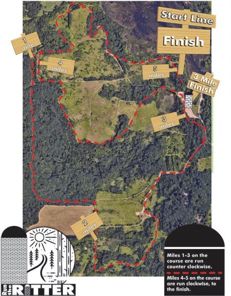 ritter farms trail race map