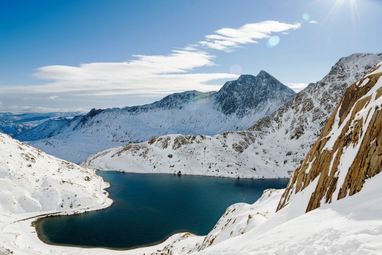 Snowdonia North Wales